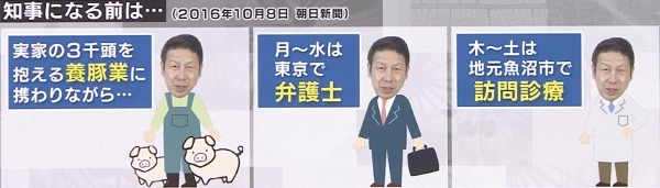 米山隆一知事の辞任 金銭で会ってる相手を恋愛だと思ってはいけないことに気づいた 雨鯨のたそがれ